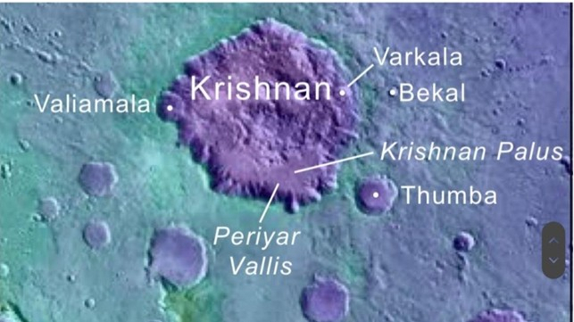 Kerala on Mars
