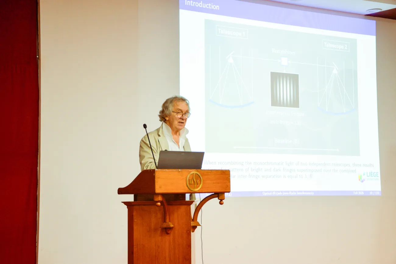 Interferometry in Astronomy